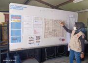 Empat Hari Penyekatan PPKM Darurat, 1.499 Kendaraan Ditolak Masuk Padang