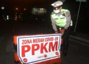 Pemerintah Lanjutkan PPKM Luar Jawa-Bali hingga 14 Maret