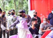 Cek Lonjakan Covid 19, Kapolri Terjun Langsung Cek Prokes di Tempat Wisata