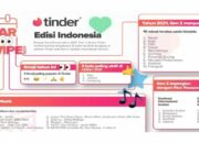 Ini Tren Terbaru Kencan Online di 2021