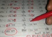 Polisi Ringkus Empat Pelaku Judi Togel di Dua Lokasi Berbeda di Dharmasraya