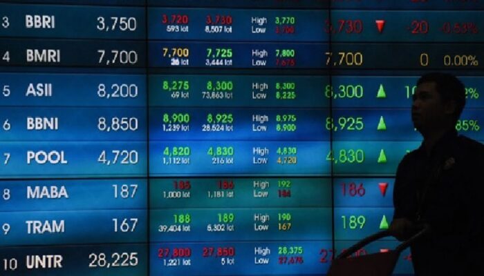 Dari IHSG Anjlok hingga Bangkai Tikus: Krisis Komunikasi Dibalik Kebijakan Impor