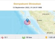 Dini Hari Tadi, Mentawai kembali Dihoyak Gempa M 5,1