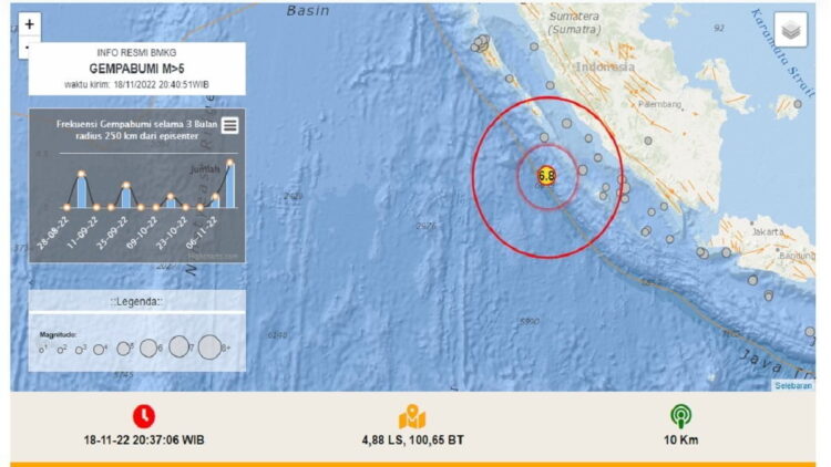Gempa 6,8 SR Bengkulu. (InaTEWS)