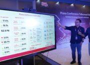 Telkomsel Siaga Satukan Semangat untuk Bangkit Lebih Kuat