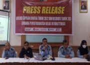 Lapas Bukittinggi Berikan Pelatihan Kemandirian bagi Warga Binaan selama 2022