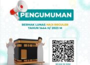 Kemenag Rilis Nama Jemaah Haji yang Berhak Lunasi Biaya Haji 2023, Cek di Sini!