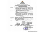 Warga Padang Simak! Ini Besaran Zakat yang Harus Dibayar Jelang Idul Fitri