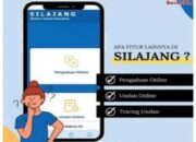 Cegah Pungli, Rutan Padangpanjang Luncurkan Aplikasi “Silajang”