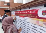 Pelayanan Publik di Bukittinggi Meningkat, Ombudsman Sumbar Beri Apresiasi