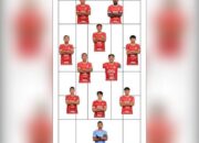 Formasi 3-4-1-2, Apakah Cocok Diterapkan di Semen Padang FC?