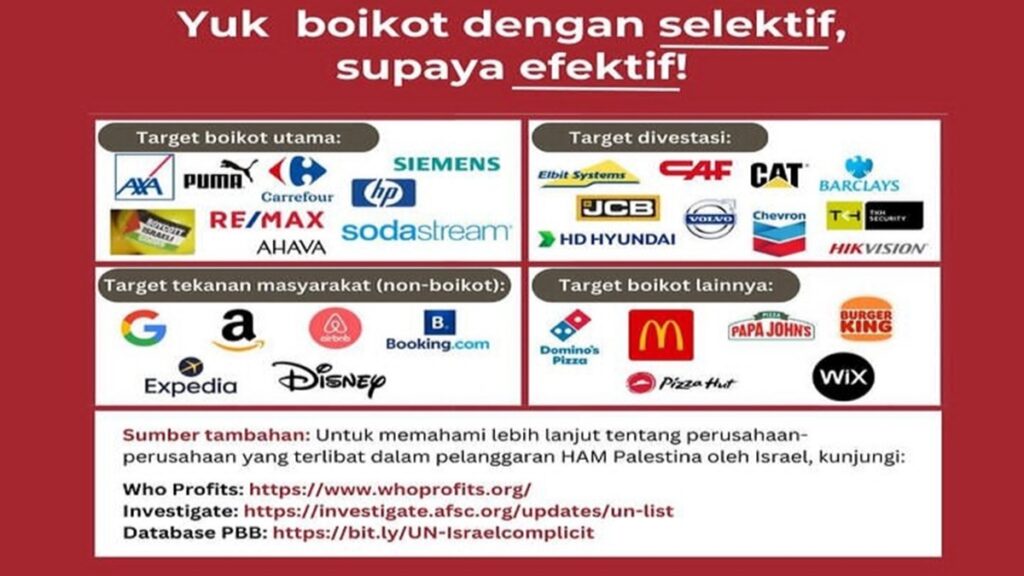 Gerakan Boikot, Divestasi, dan Sanksi (BDS) Indonesia terhadap Israel, yang merupakan bagian dari Palestinian BDS National Committee (BNC) merilis daftar brand yang menjadi target boikot utama dan brand yang memerlukan tekanan sosial agar tidak mendukung Israel. (Foto: Istimewa)