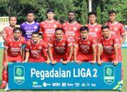Semen Padang FC Jangan Jemawa, Waspada Kebangkitan PSPS Riau