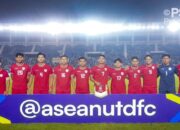 Jadwal Timnas Indonesia Kontra Laos, Skuat Garuda Siap untuk Kemenangan Kedua