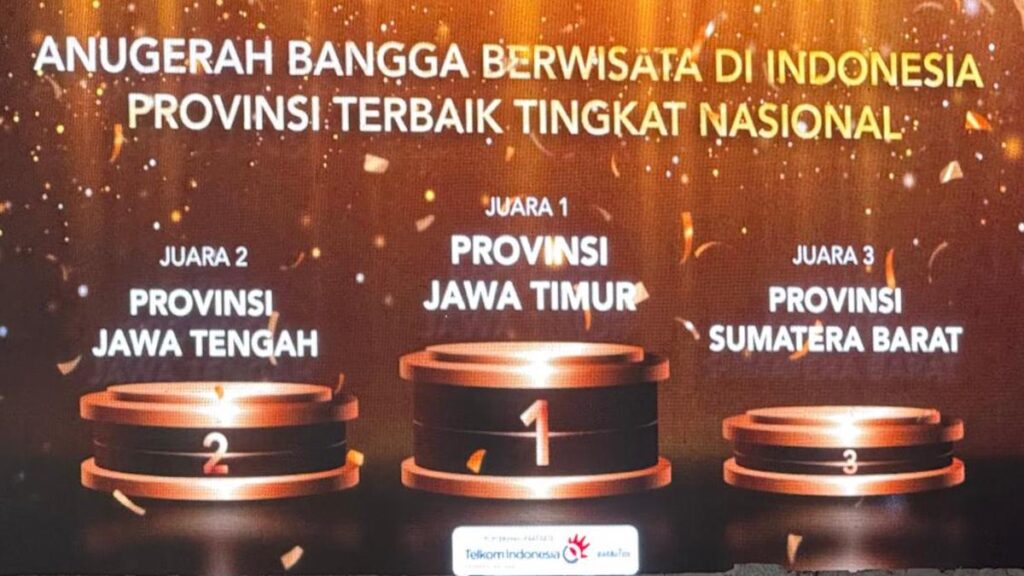 Provinsi Sumbar Berhasil Raih Dua Penghargaan di Ajang ABBWI 2024 (dok. istimewa)