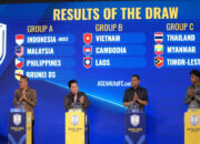 Tergabung di Grup A, Indonesia Siap Berjuang di ASEAN U-23 Championship Mandiri Cup 2025