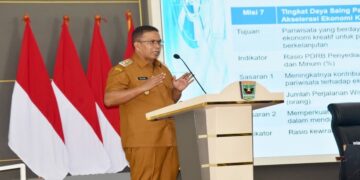 Pemko Pariaman Usulkan 25 Proyek Strategis di Musrenbang RPJMD Sumbar 2025-2029