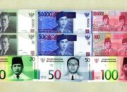 Redenominasi Rupiah Harus Dirancang Tepat dan Menyeluruh