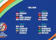 Timnas Futsal Indonesia Masuk Grup A Piala Asia 2026, Laga Pembuka vs Korea Selatan