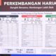 Kepala Pusat Data, Informasi, dan Komunikasi Kebencanaan BNPB Abdul Muhari (Foto: Pasha Yudha Ernowo/Infopiblik/Igid/Youtube BNPB)