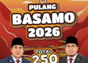 Andre Rosiade: Program Pulang Basamo 2026 Gratis, 250 Bus Disiapkan untuk Perantau Minang