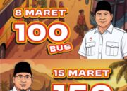 Andre Rosiade Umumkan Pulang Basamo 2026, Mudik Gratis Berangkat Dua Gelombang pada Maret