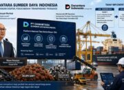 Danantara Sumber Daya Indonesia. (dibuat dengan ChatGPT)