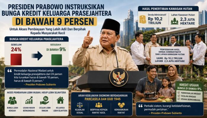 Presiden Prabowo Instruksikan Bunga Kredit Keluarga Prasejahtera di Bawah 9 Persen