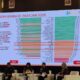 Indeks demokrasi Sumbar. (dok. adpsb)