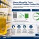 Harga MinyaKita turun. (dibuat dengan ChatGPT)