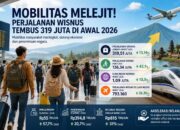 Ilustrasi data BPS untuk perjalanan wisnus. (dibuat dengan ChatGPT)