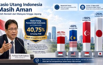 ilustrasi rasio utang Indonesia. (dibuat dengan ChatGPT)
