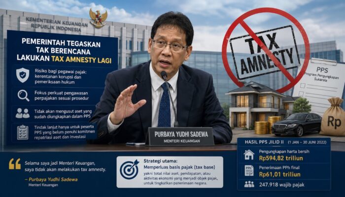 Pemerintah Tegaskan Tak Berencana Lakukan Tax Amnesty Lagi