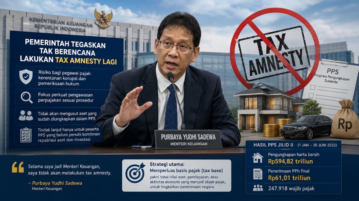 ilustrasi tax amnesty. (dibuat dengan ChatGPT)