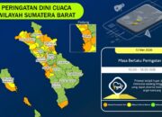 Peringatan dini cuaca Sumbar oleh BMKG. (dok. istimewa)