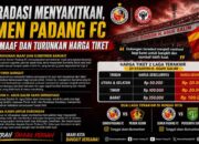 Poster Semen Padang FC degradasi. (dibuat dengan ChatGPT)