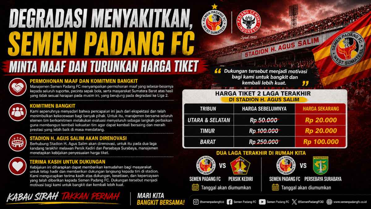 Poster Semen Padang FC degradasi. (dibuat dengan ChatGPT)