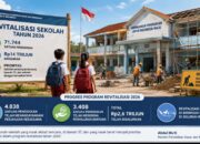 Revitalisasi sekolah. (dibuat dengan ChatGPT)
