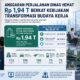 ilustrasi anggaran perjalanan dinas dihemat. (dibuat dengan ChatGPT)