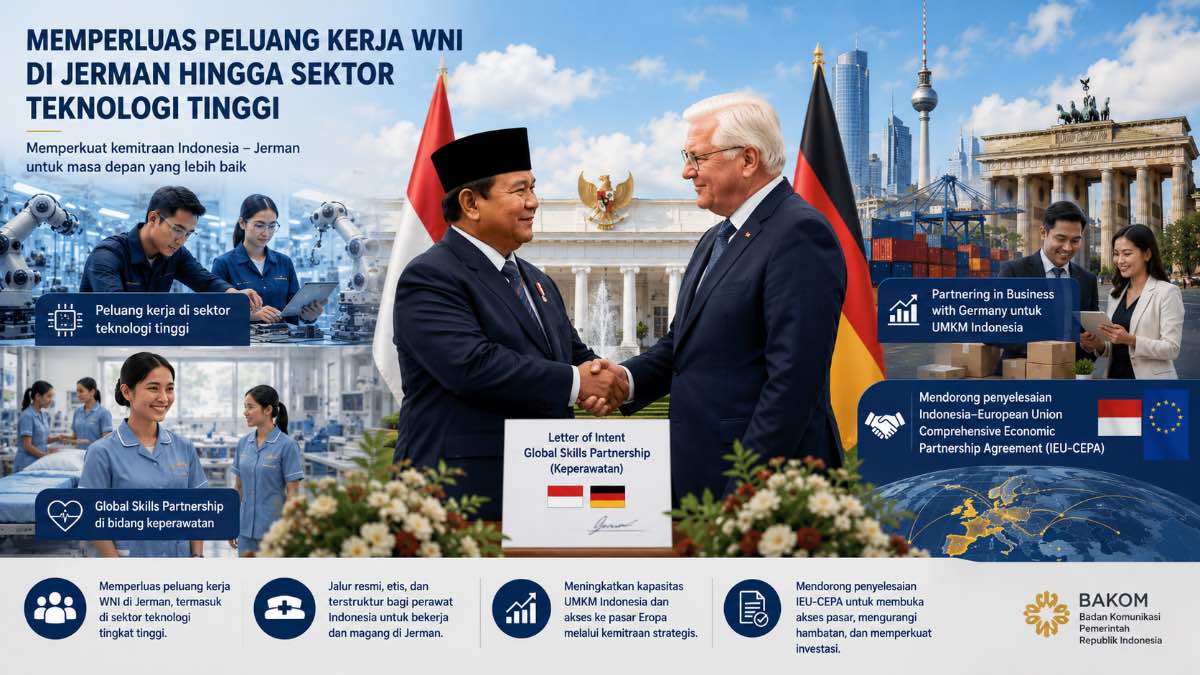 ilustrasi berita perluas peluang kerja WNI. (dibuat dengan ChatGPT)