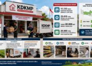 ilustrasi gerai KDKMP. (dibuat dengan ChatGPT)