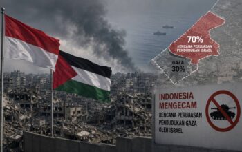 ilustrasi kecaman Indonesia untuk perluasan pendudukan Gaza oleh Israel. (dibuat dengan ChatGPT)