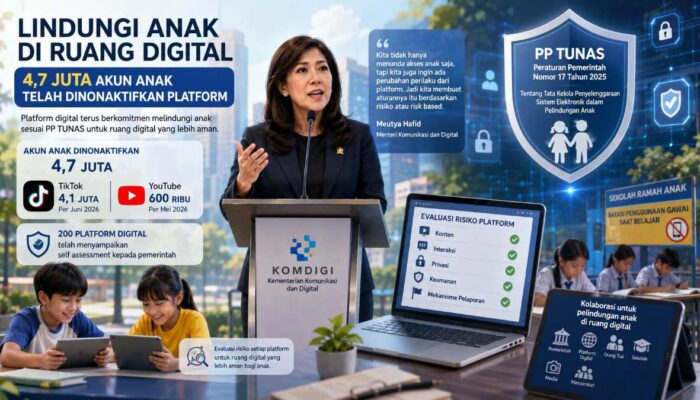 Kemkomdigi Klaim 5 Juta Akun Anak Diturunkan Usai Implementasi PP Tunas