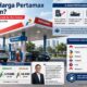 ilustrasi penyesuaian harga pertamax. (dibuat dengan ChatGPT)