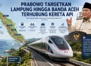 Presiden Prabowo ingin kereta api terkoneksi dari Aceh sampai Lampung. (dibuat dengan ChatGPT)
