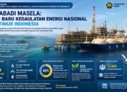 LNG Abadi Masela: Pilar Baru Kedaulatan Energi Nasional dari Timur Indonesia