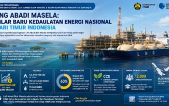 Ilustrasi LNG Abadi Masela. (dibuat dengan ChatGPT)