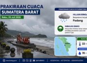 ilustrasi cuaca hari ini. (dibuat dengan ChatGPT)