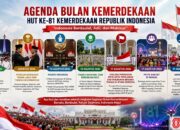 Agenda bulan Kemerdekaan HUT RI ke-81. (dok. istimewa)