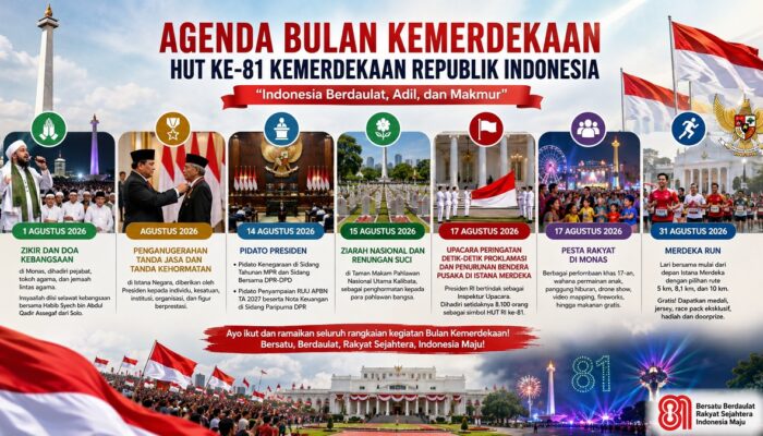 Simak Agenda di Bulan Kemerdekaan, Ada Zikir Bersama Hingga Merdeka Run